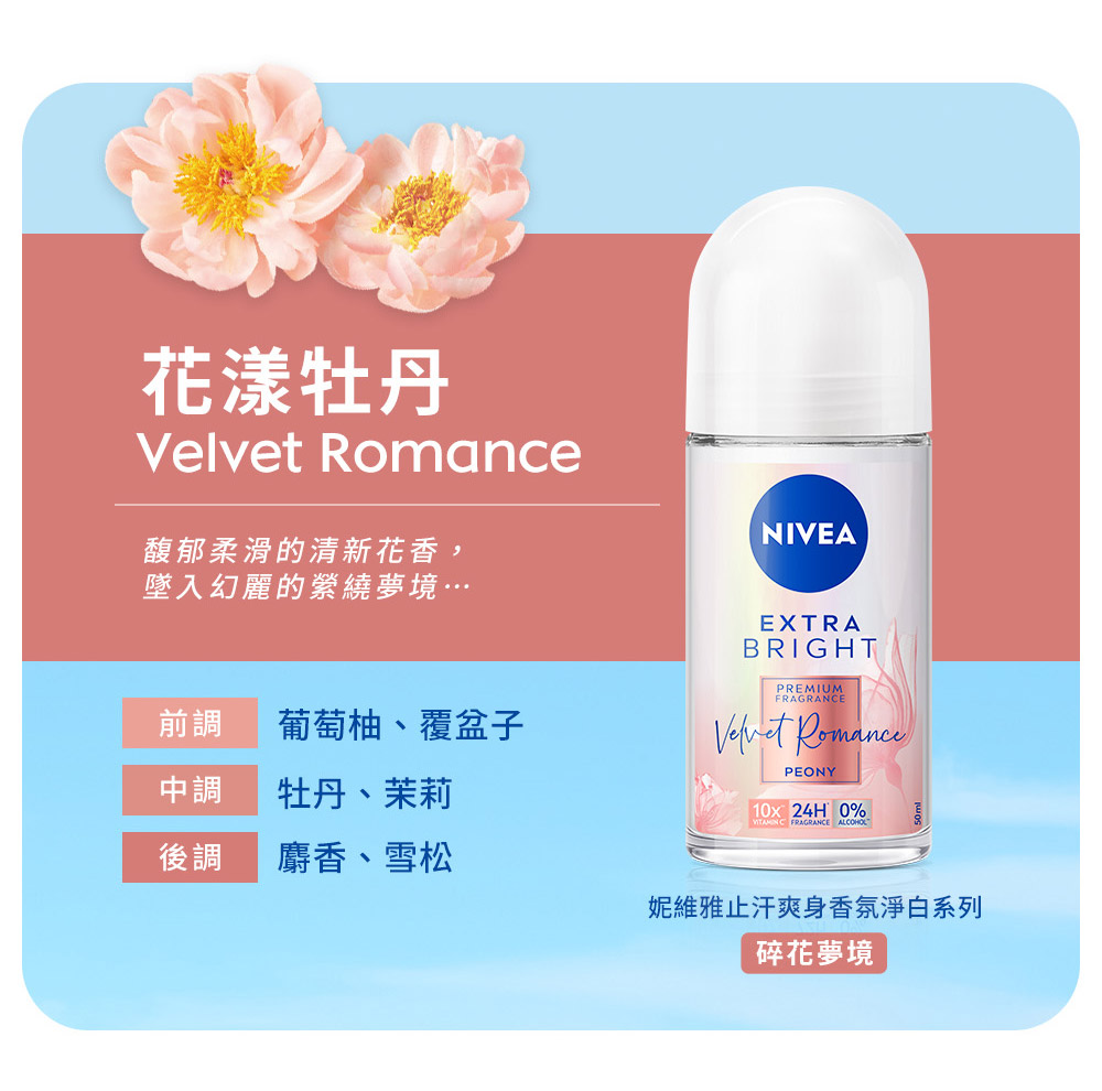 妮維雅止汗爽身香氛淨白系列