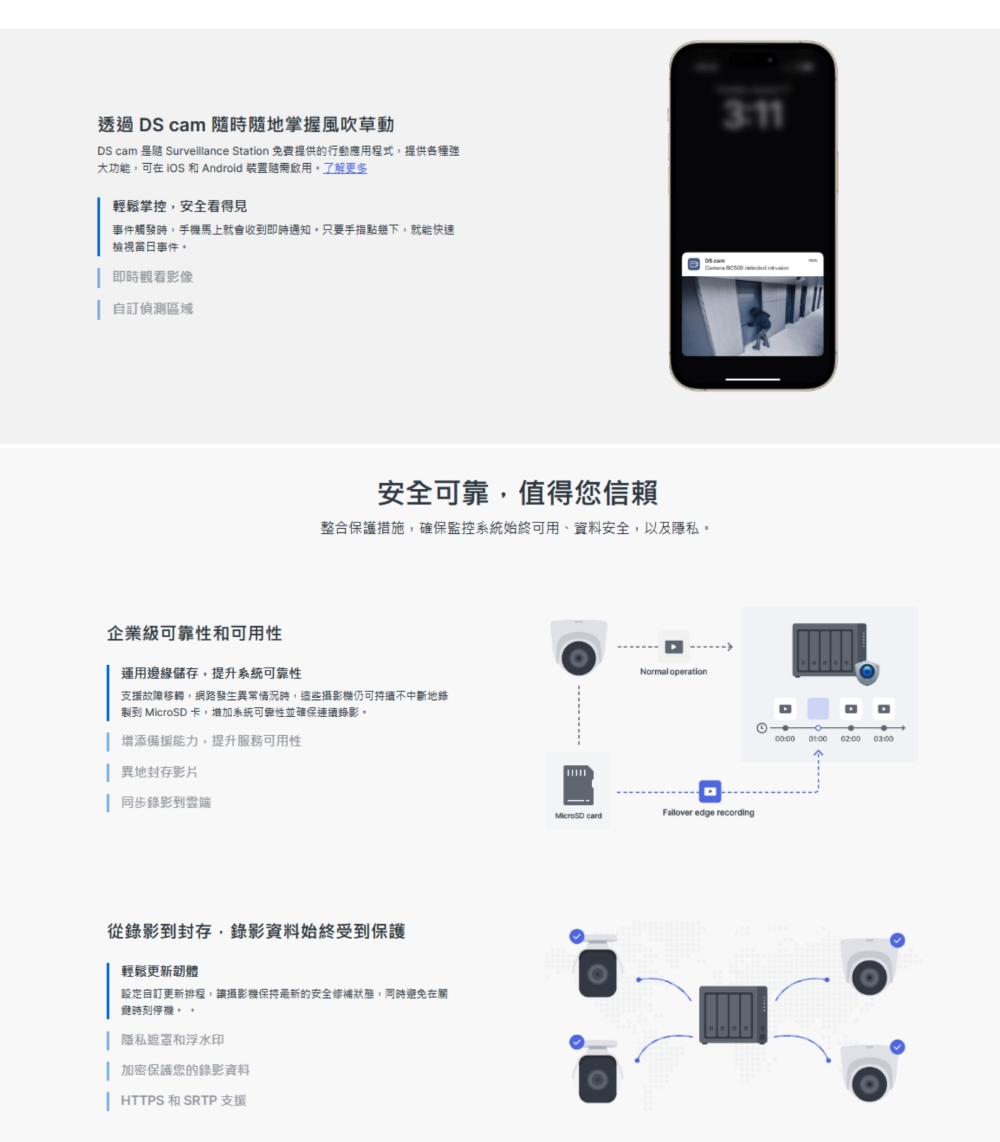 Synology群暉科技 TC500 - 詳情3