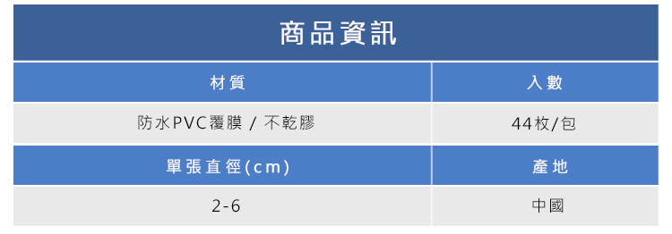 防水PVC覆膜  不乾膠