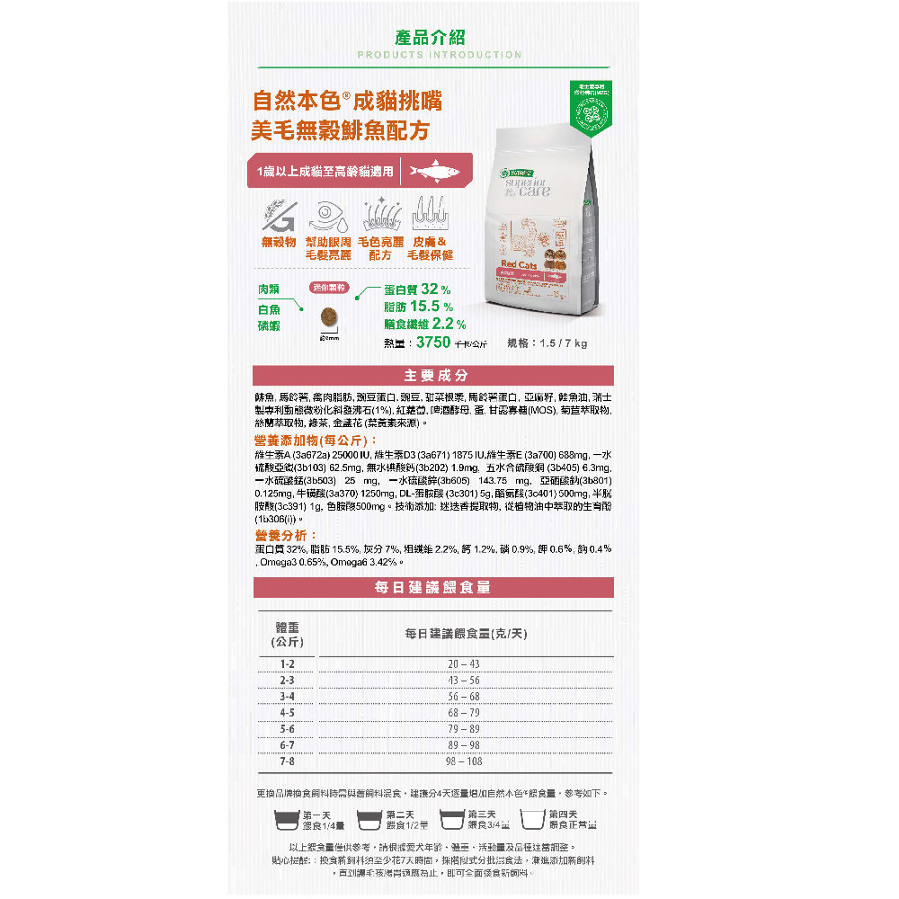 Nature’s Protection 自然本色 成貓挑嘴美