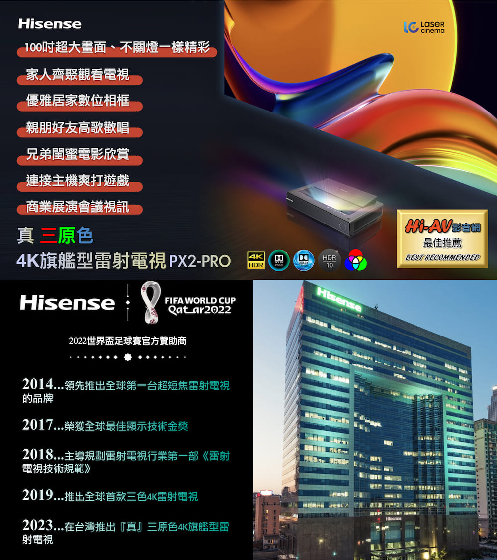 2018...主導規劃雷射電視行業第一部雷射