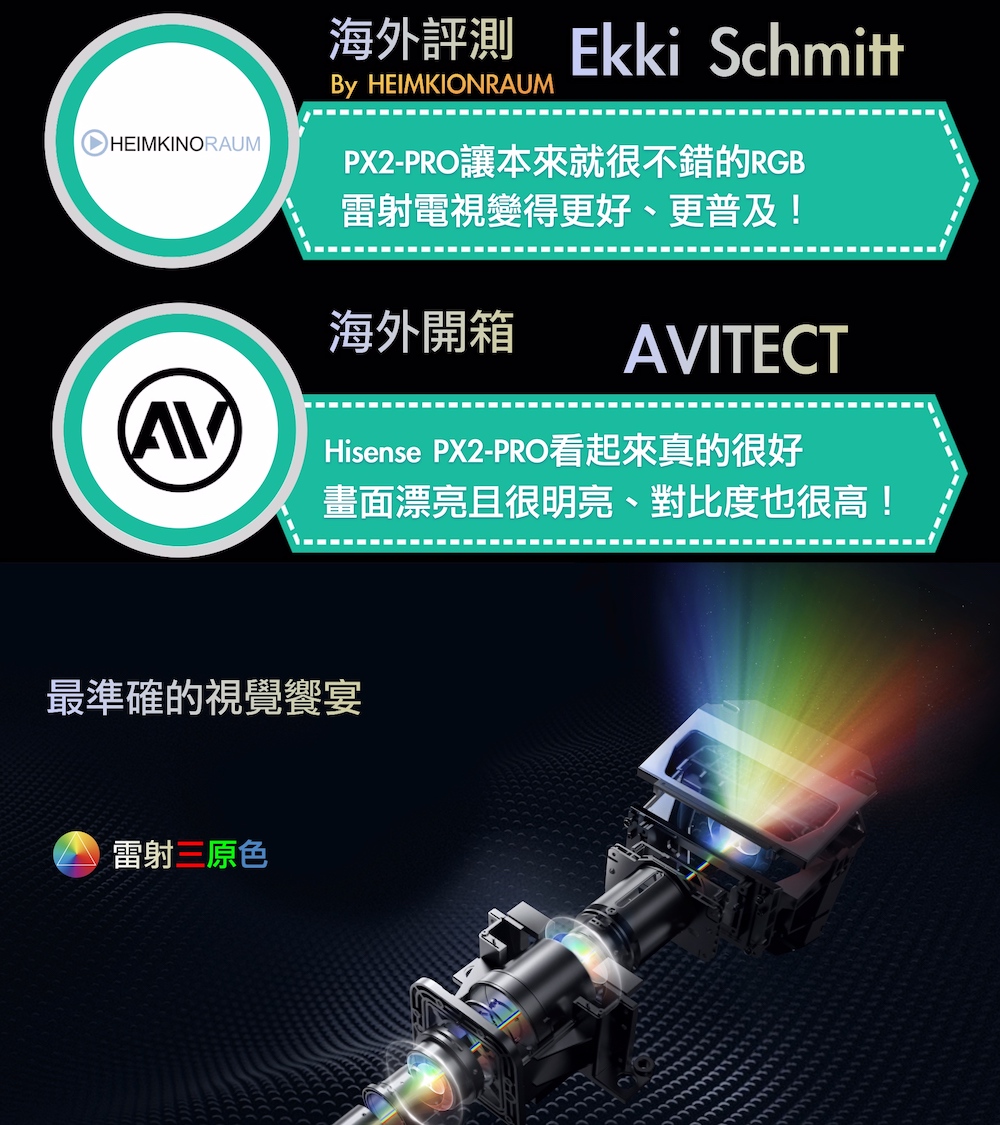 Hisense PX2PRO看起來真的很好