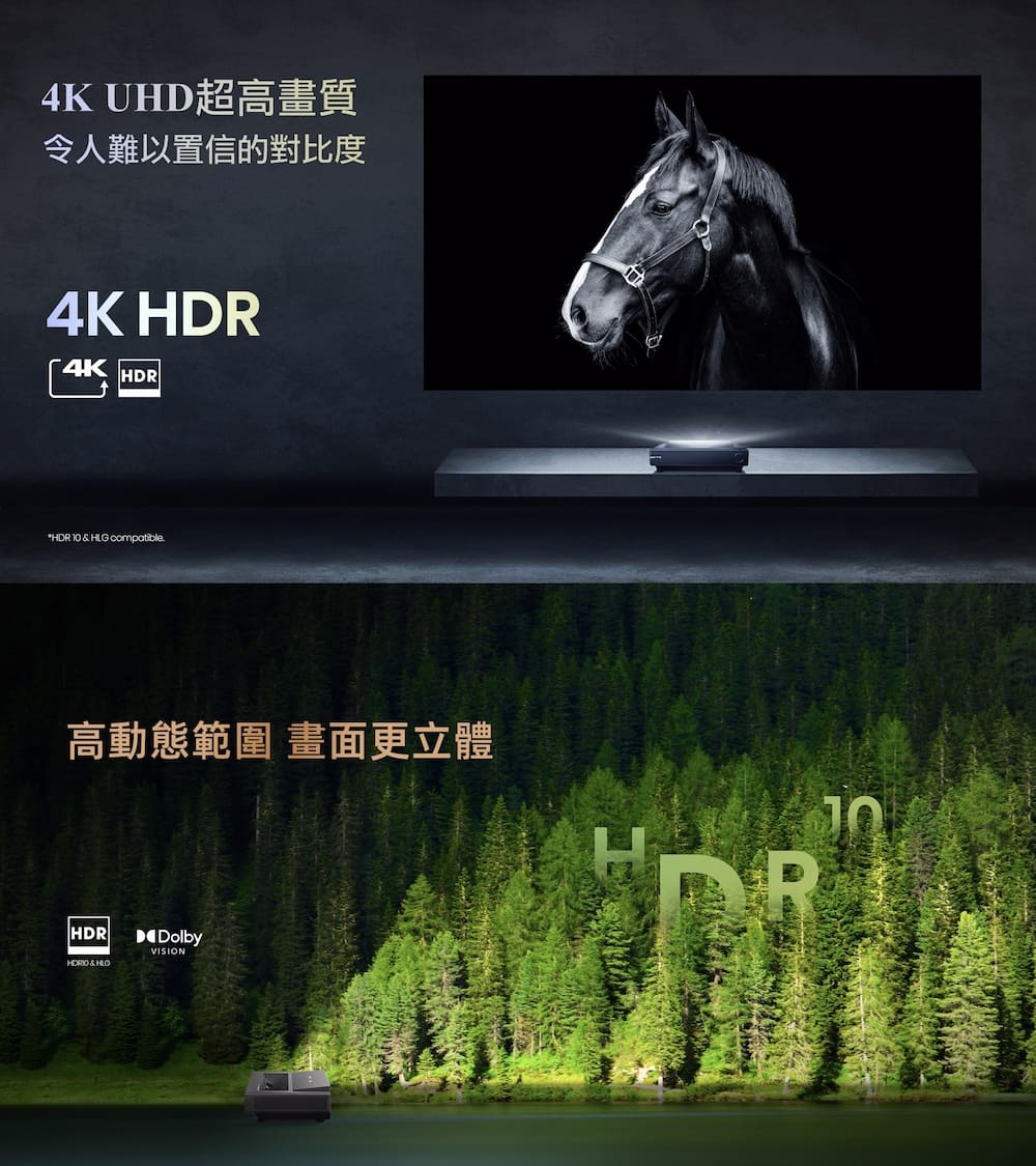 4K UHD超高畫質 令人難以置信的對比度 高動態範圍 畫面更立體 