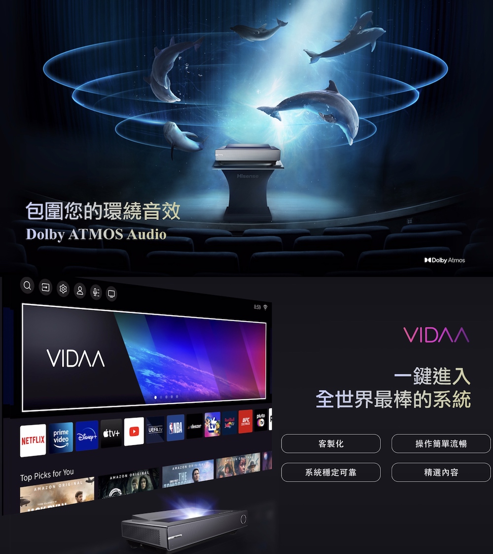 包圍您的環繞音效