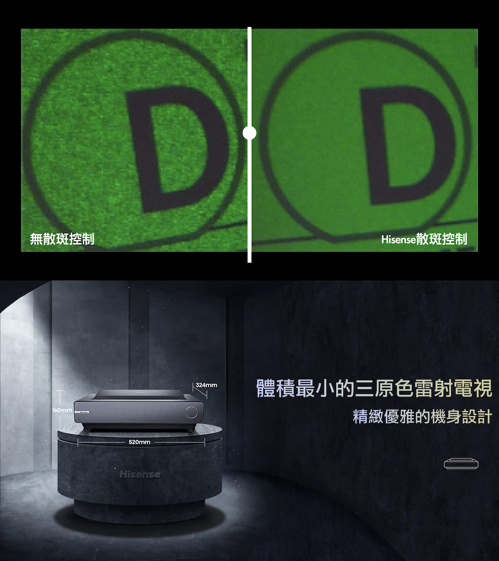 無散斑控制 Hisense散斑控制 體積最小的三原色雷射電視 精緻優雅的機身設計 