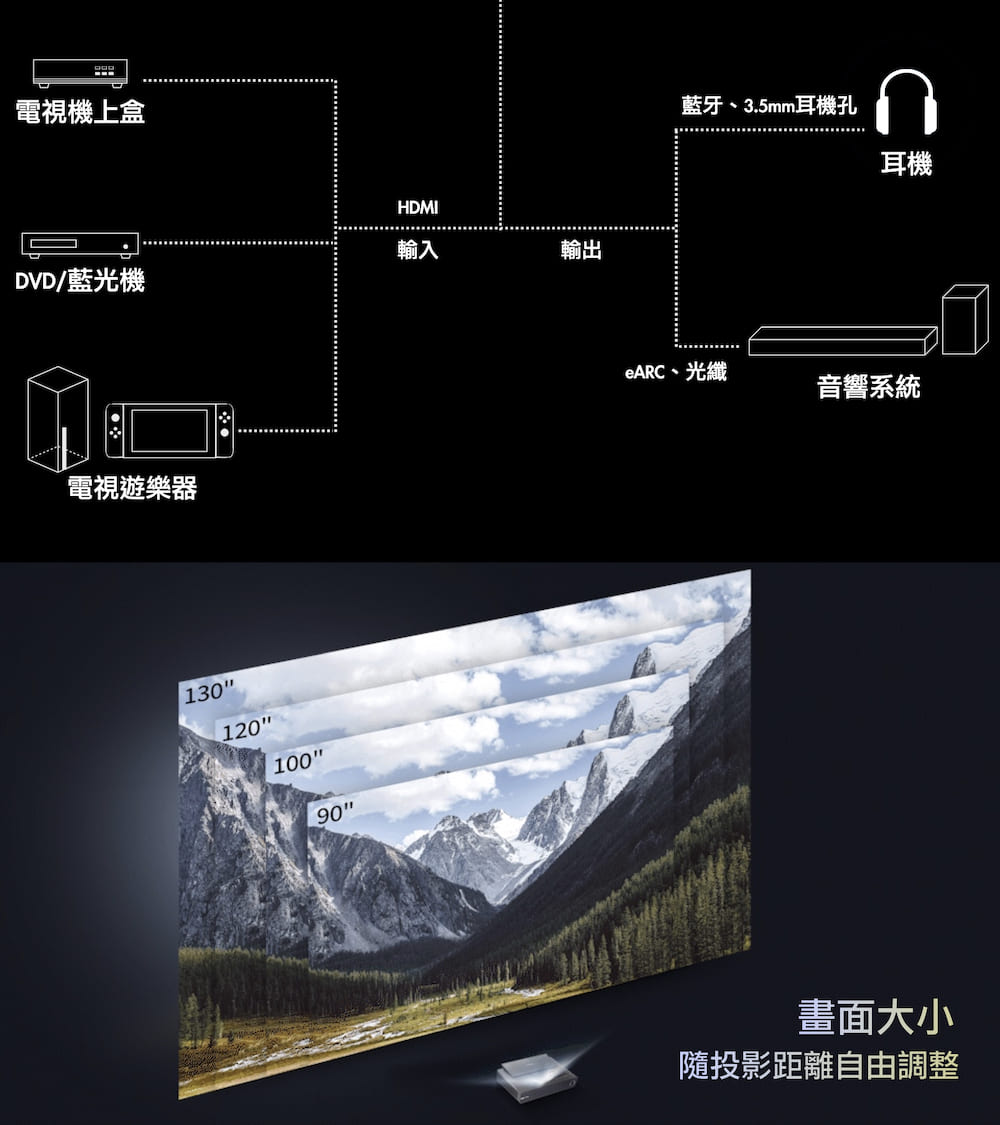 藍牙、3.5mm耳機孔
