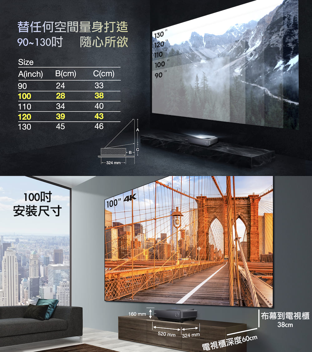 90130吋 隨心所欲