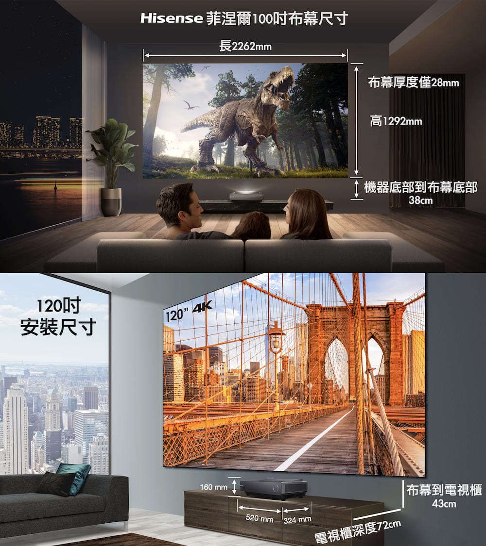 Hisense 菲涅爾100吋布幕尺寸