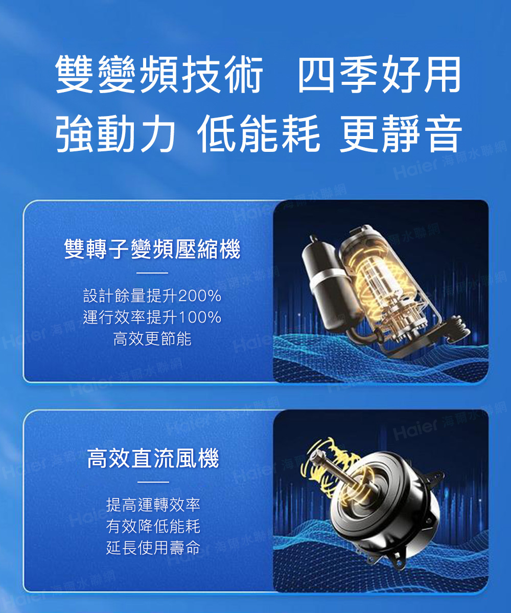 強動力 低能耗 更靜音