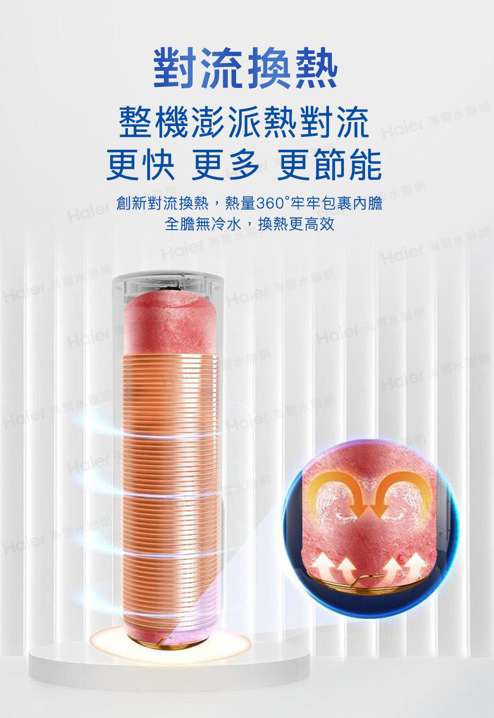 Haier 創新對流換熱,熱量360牢牢包裹內膽 水聯網