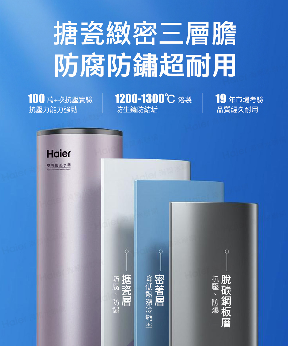 100 萬次抗壓實驗 12001300 溶製