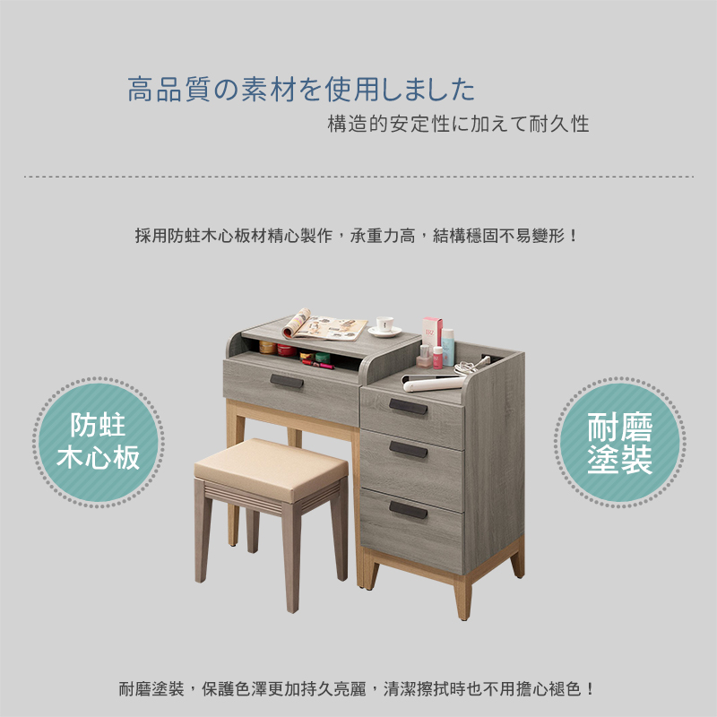 BODEN 柯維3.3尺掀蓋式化妝桌+附插座三抽收納櫃組合(