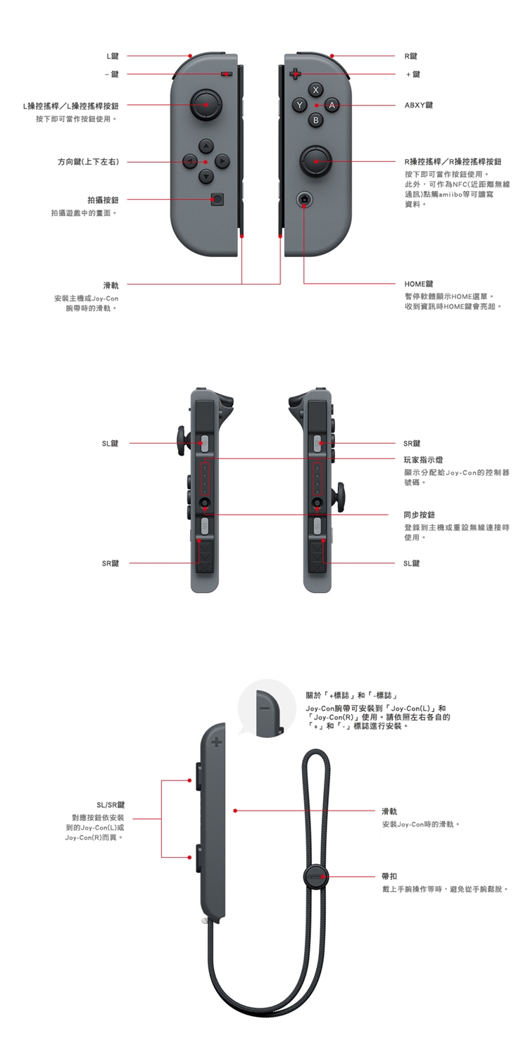 Nintendo 任天堂 預購3/22上市★原廠 Switc