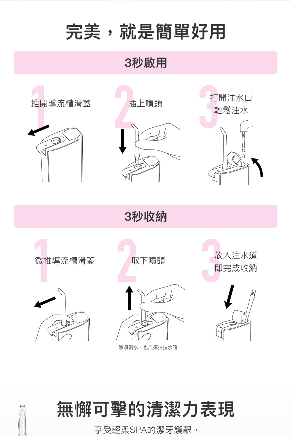 享受輕柔SPA的潔牙護齦,