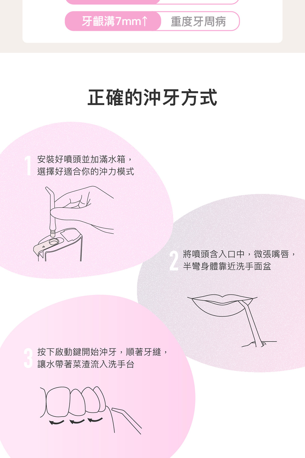 按下啟動鍵開始沖牙,順著牙縫,