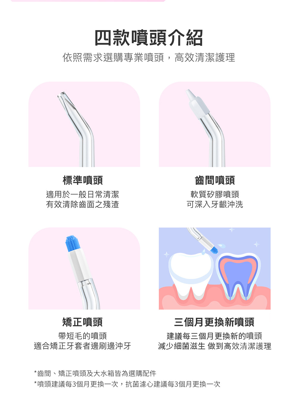 噴頭建議每3個月更換一次,抗菌濾心建議每3個月更換一次