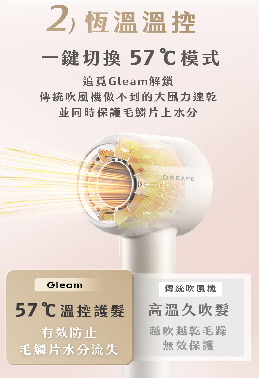 傳統吹風機做不到的大風力速乾