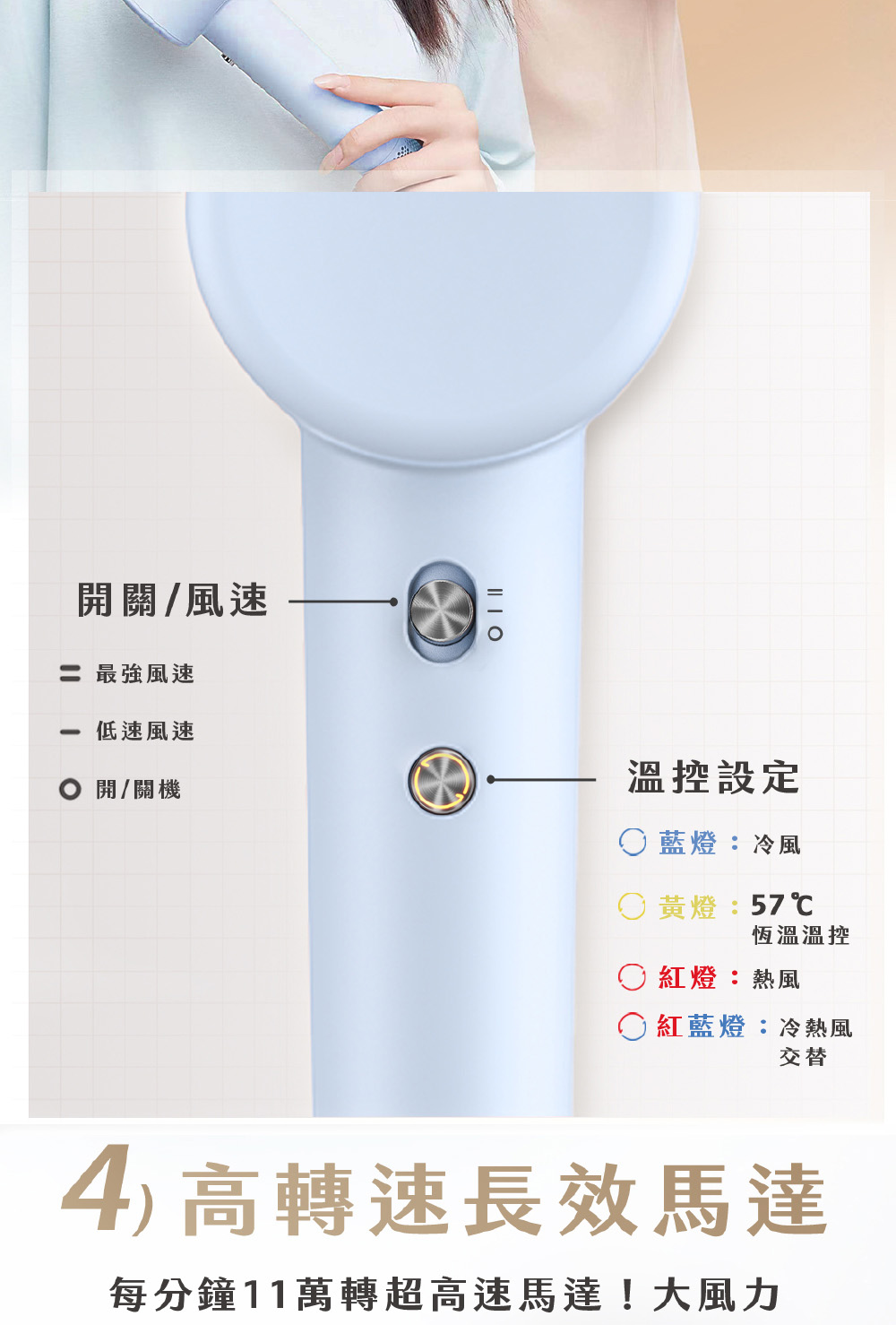 每分鐘11萬轉超高速馬達大風力