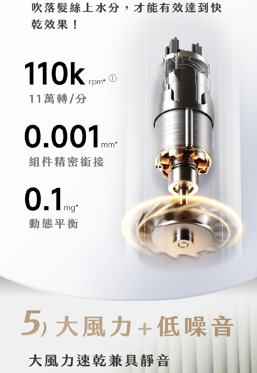 吹落髮絲上水分,才能有效達到快
