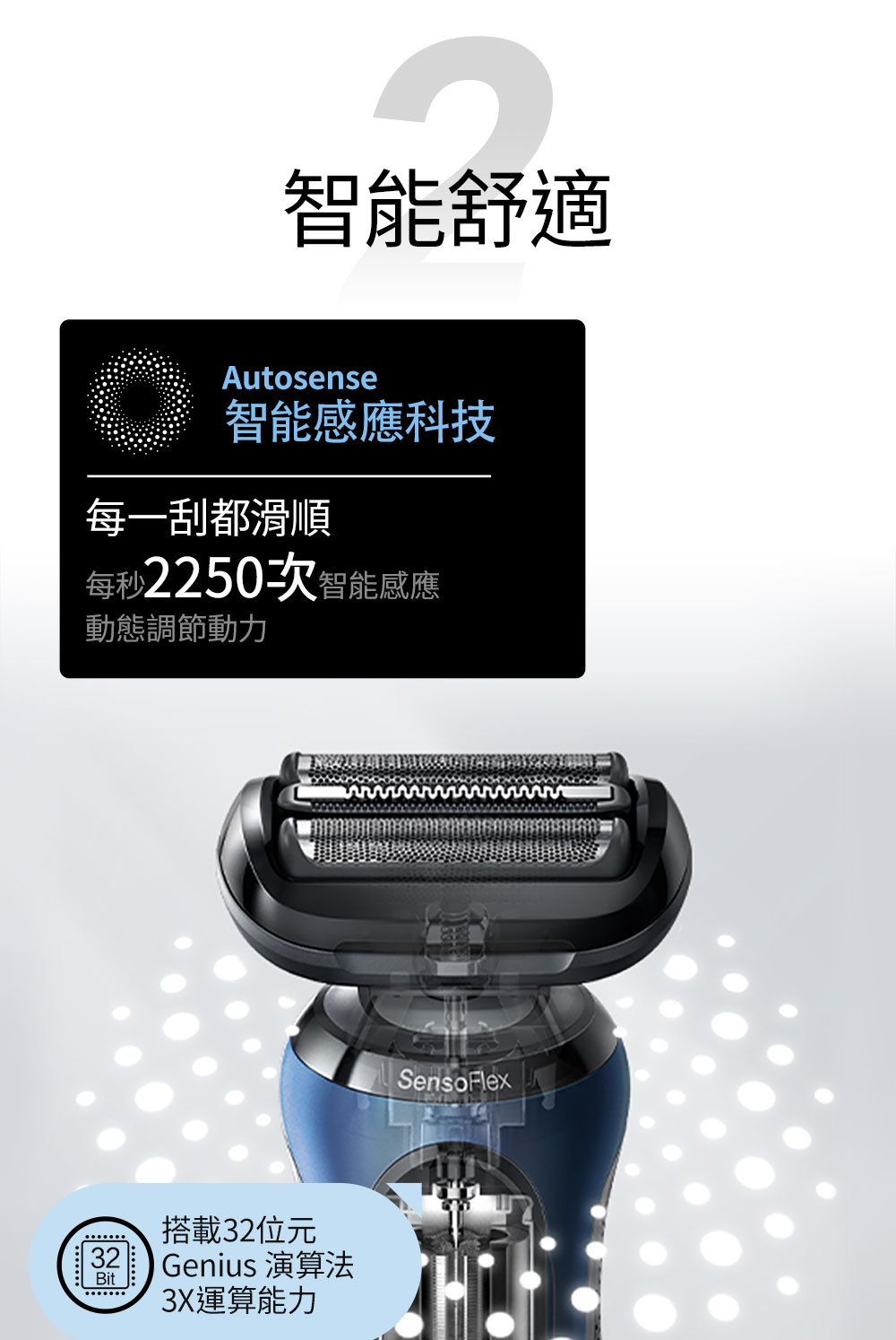a Genius 演算法