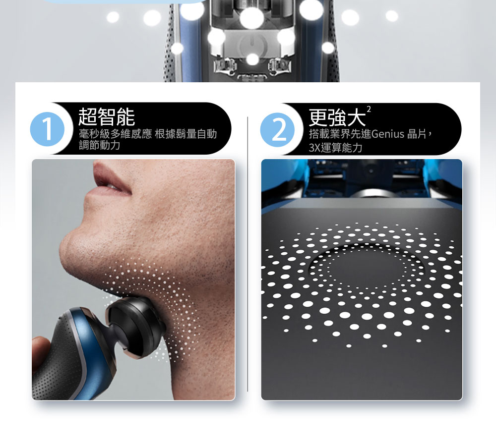 搭載業界先進Genius 晶片,