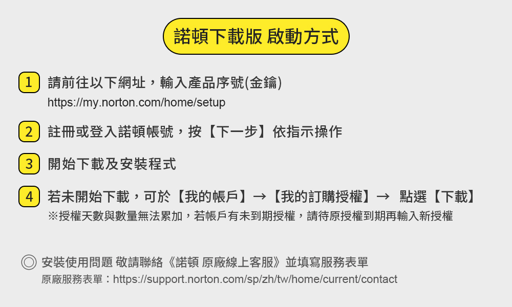 Norton 諾頓 下載版◆防毒加強版-1台裝置1年(Win