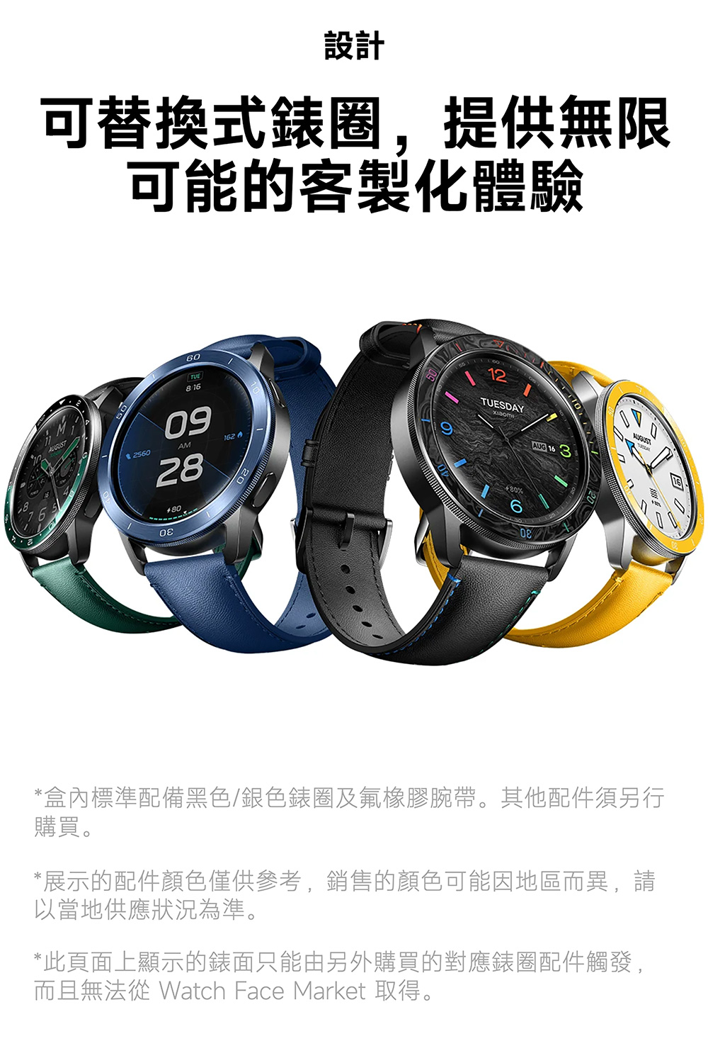 èä¸ç¡æ³å¾ Watch Face Market åå¾ã