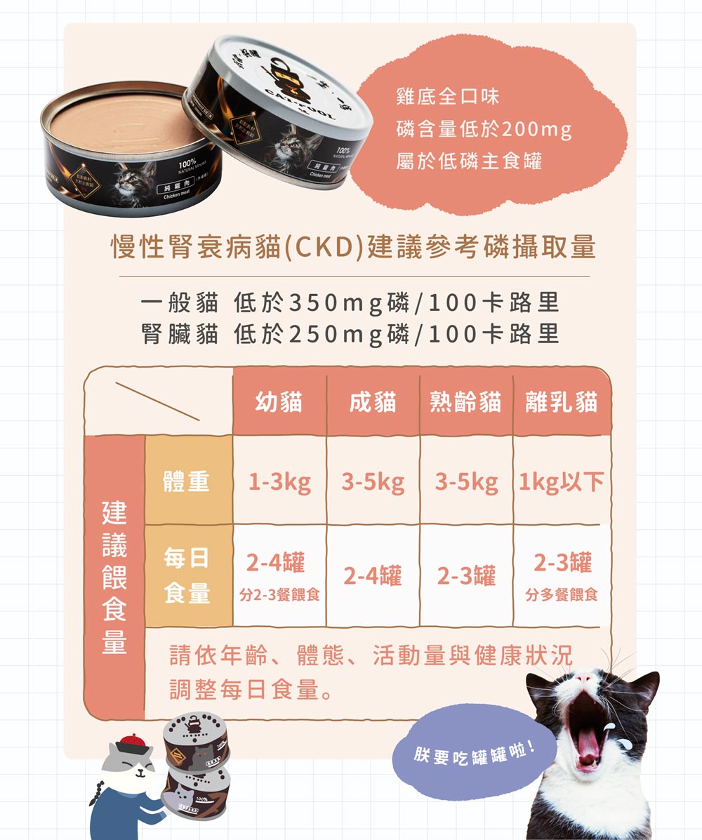 13kg  35kg  35kg 1kg以下
