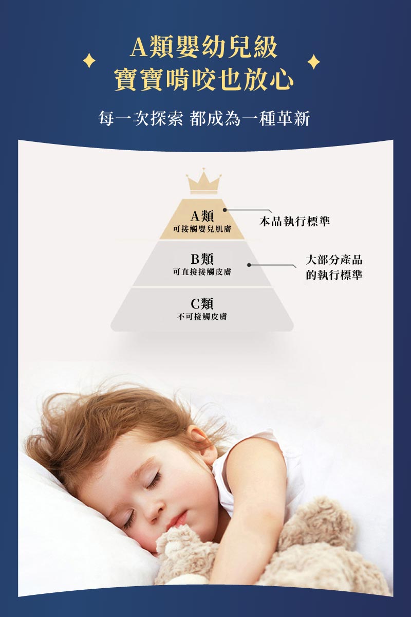 每一次探索 都成為一種革新