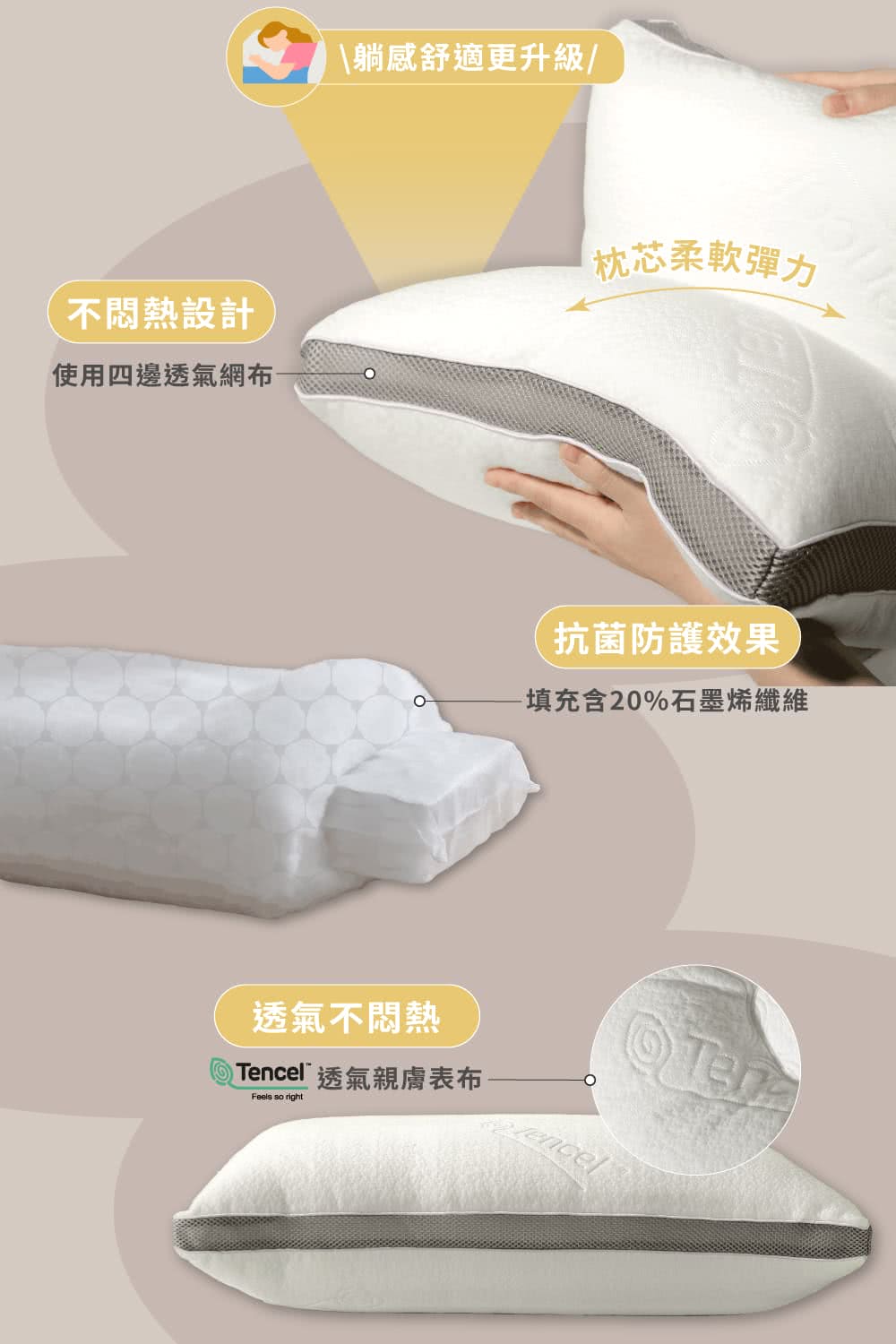 飛航模飾 石墨烯可水洗獨立筒枕(50顆鍍鋅彈簧)優惠推薦