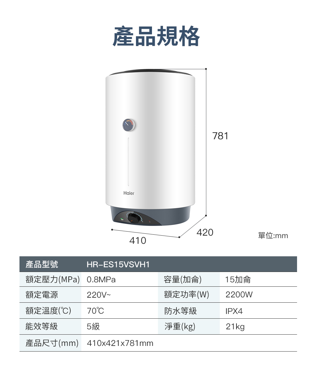 產品規格Haier781420單位:mm410產品型號HR-ES15VSVH1額定壓力(MPa) 0.8MPa容量(加侖)15加侖額定電源220V~額定功率(W)額定溫度(℃)70防水等級2200WIPX4能效等級5級淨重(kg)21kg產品尺寸(mm) 410x421x781mm