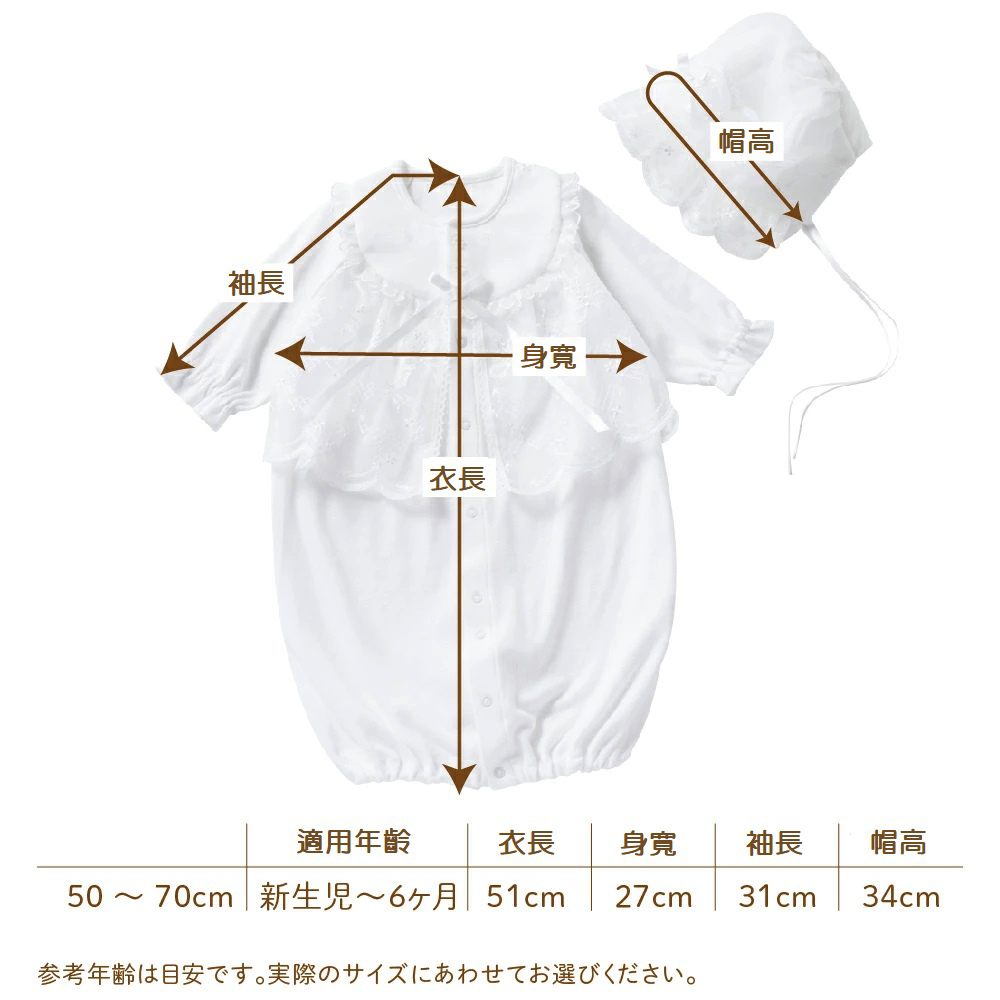 50  70cm新生児64月51cm