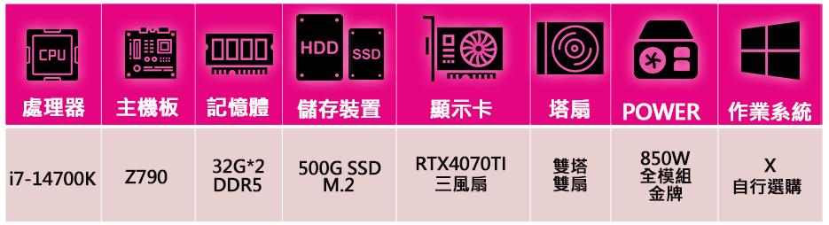 華碩平台 i7二十核 ROG RTX4070TI{心靈悠遠}