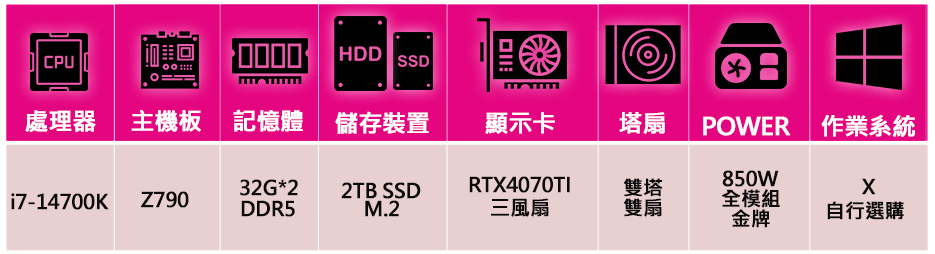 華碩平台 i7二十核 ROG RTX4070TI{心事如紅}