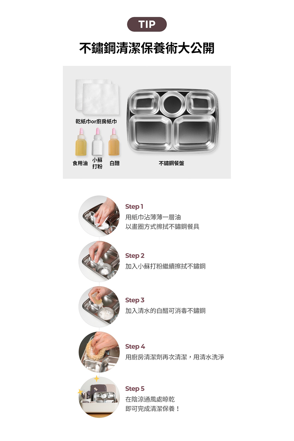 用廚房清潔劑再次清潔,用清水洗淨