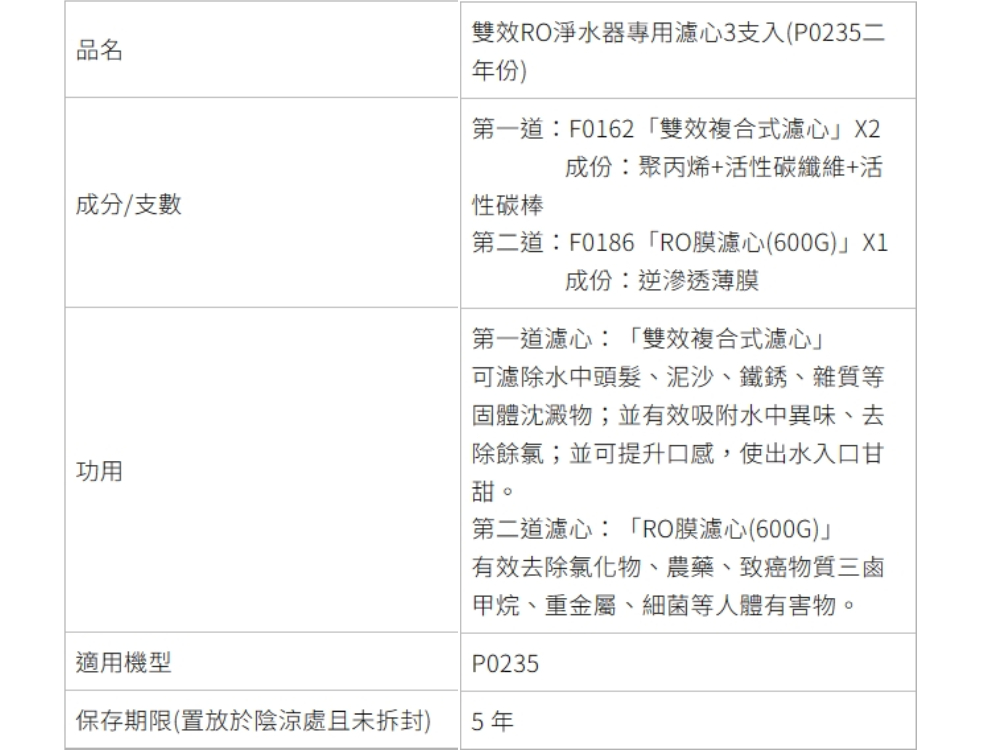 SAKURA 櫻花 雙效RO淨水器專用濾心3支入/P0235