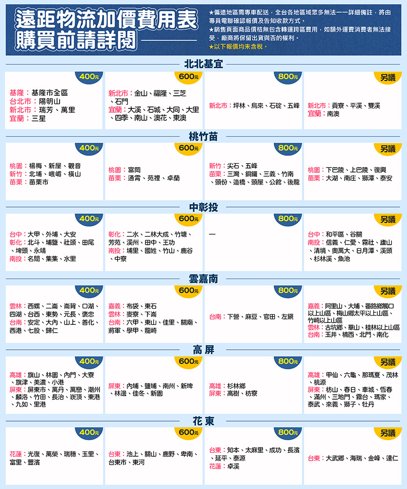 Panasonic 國際牌 385公升 三門變頻冰箱香檳金(