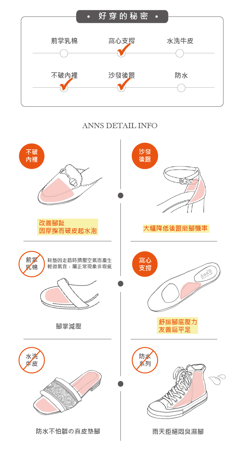 Ann’S 跟鞋初學者!星燦閃亮繫帶瑪莉珍尖頭低跟鞋5.5c