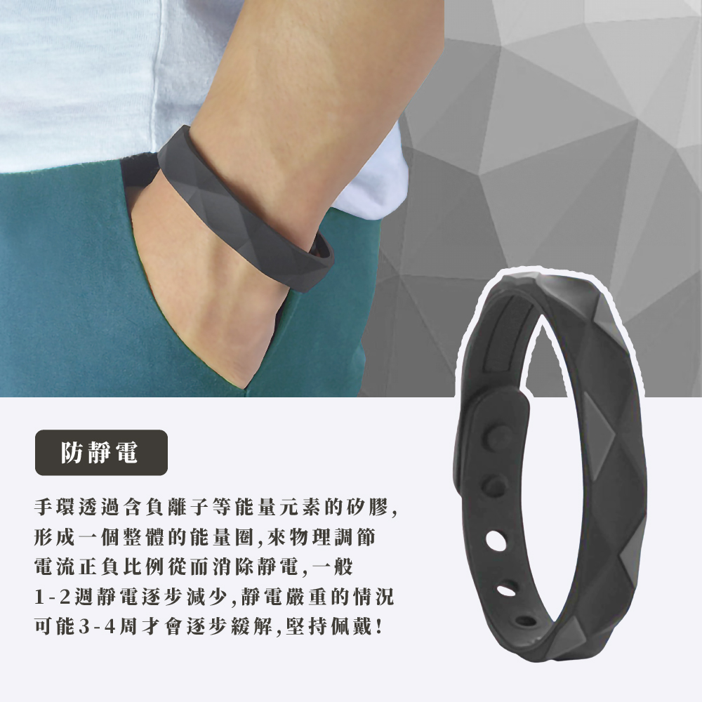 手環透過含負離子等能量元素的矽膠,