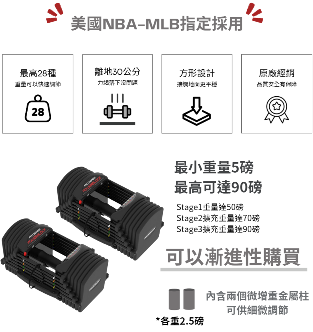 PowerBlock Pro EXP系列 可擴充啞鈴 50l