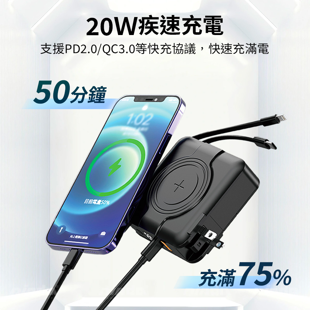 支援PD2.0QC3.0等快充協議,快速充滿電