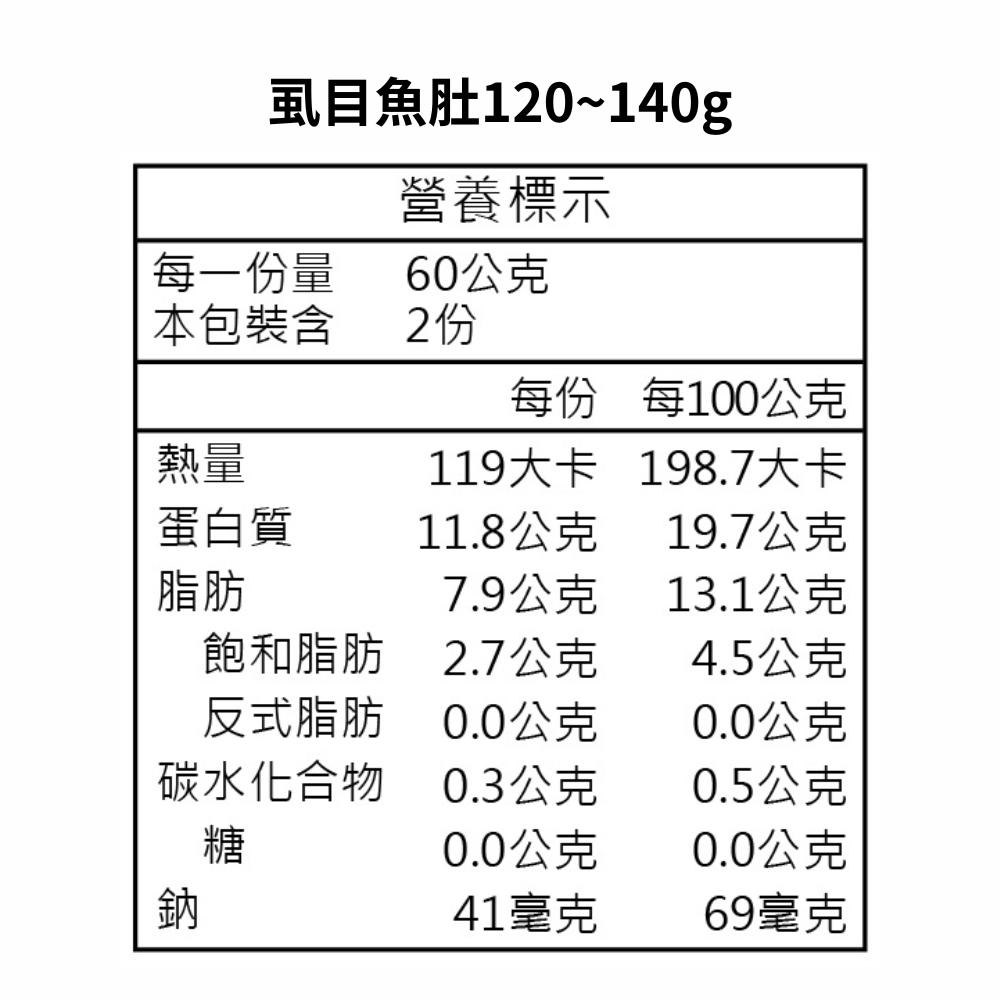 肉董仔 去刺虱目魚肚（120g-140g/片 共10尾）評價