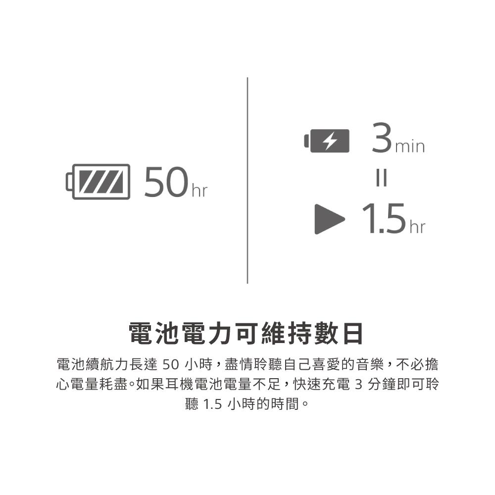 電池電力可維持數日 電池續航力長達 50 小時,盡情聆聽自己喜愛的音樂,不必擔 心電量耗盡。如果耳機電池電量不足,快速充電3分鐘即可聆 聽 1.5 小時的時間。 