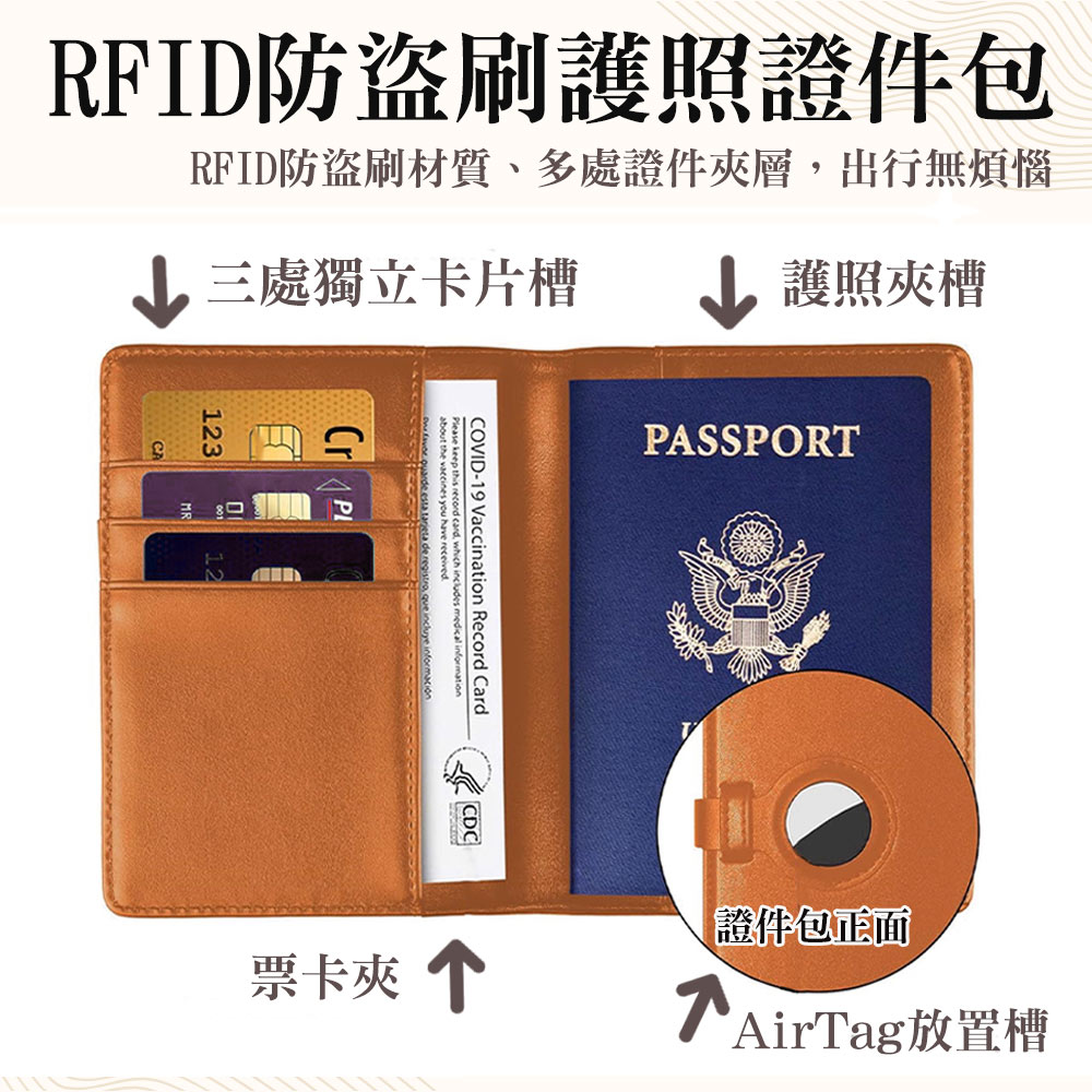 M.E 可用Airtag 防盜刷RFID 防丟防刮多功能護照