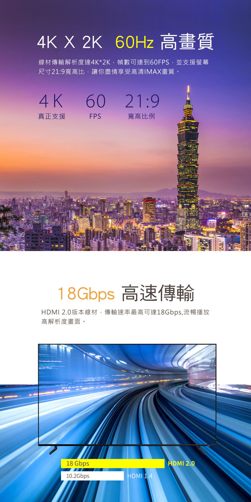 PX 大通 HD2-2MX 2公尺特級高速HDMI 2.0傳