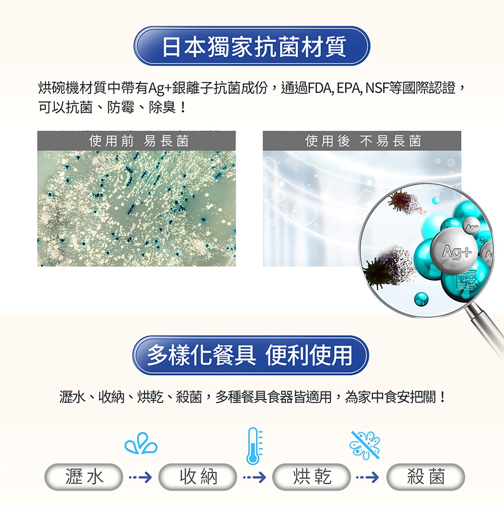 烘碗機材質中帶有Ag銀離子抗菌成份,通過FDA,EPA, NSF等國際認證,