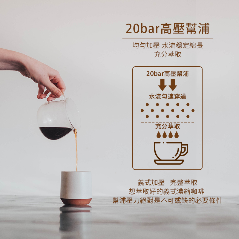 å¹«æµ¦å£åçµå°æ¯ä¸å¯æç¼ºçå¿è¦æ¢ä»¶