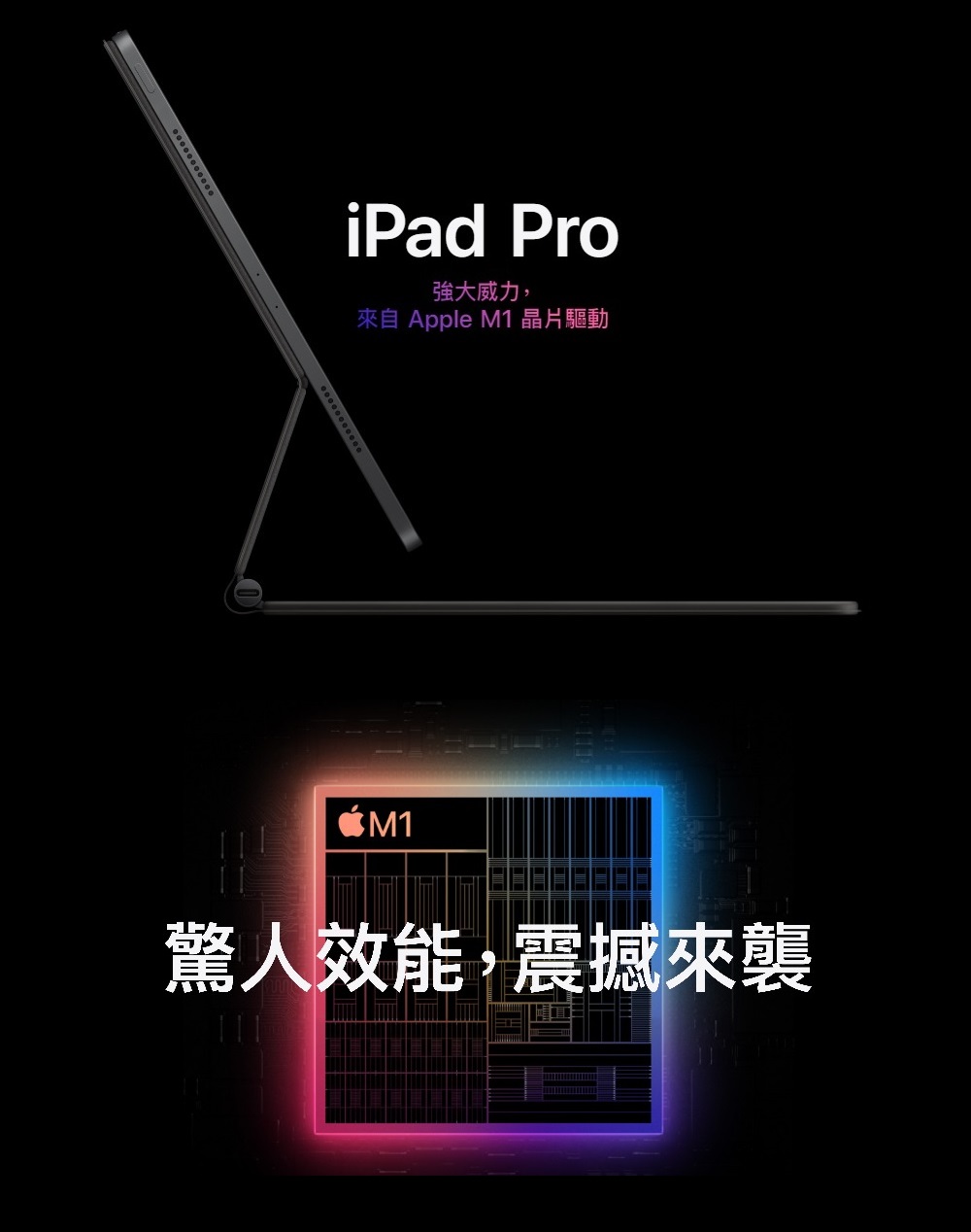 Apple S級福利品 iPad Pro 第5代(12.9吋