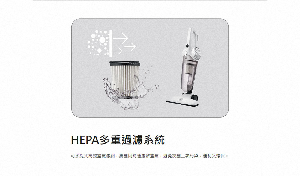 HEPA多重過濾系統 可水洗式高效空氣濾網,集塵同時過浦髒空氣,避免灰塵二次污染,便利又環保。