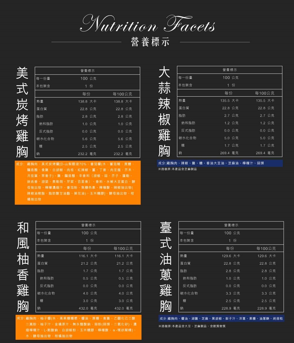 成分雞胸肉、醬油、湖鹽、芝麻、黑胡椒、梨子汁、洋蔥、果糖、油蔥酥、純蒜粒